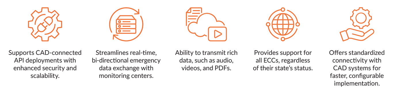 ASAP_1366x345_ASAPView_Graphic